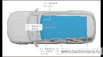 Шаг 7