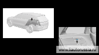 USB-разъём 3 — расположение