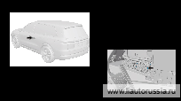 Резиновая заклёпка — расположение